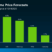 2026 Housing Market Outlook - CityLight Realty